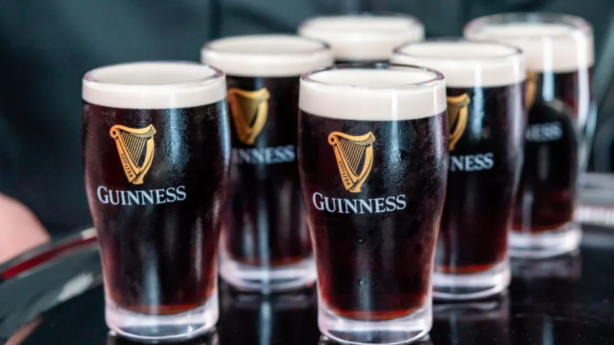 Guinndex Guinness